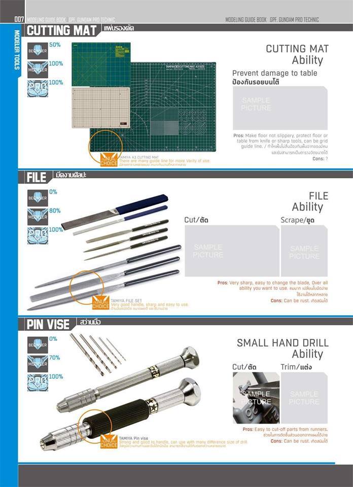 GPF Book 2.0 Book detailing - Image 6