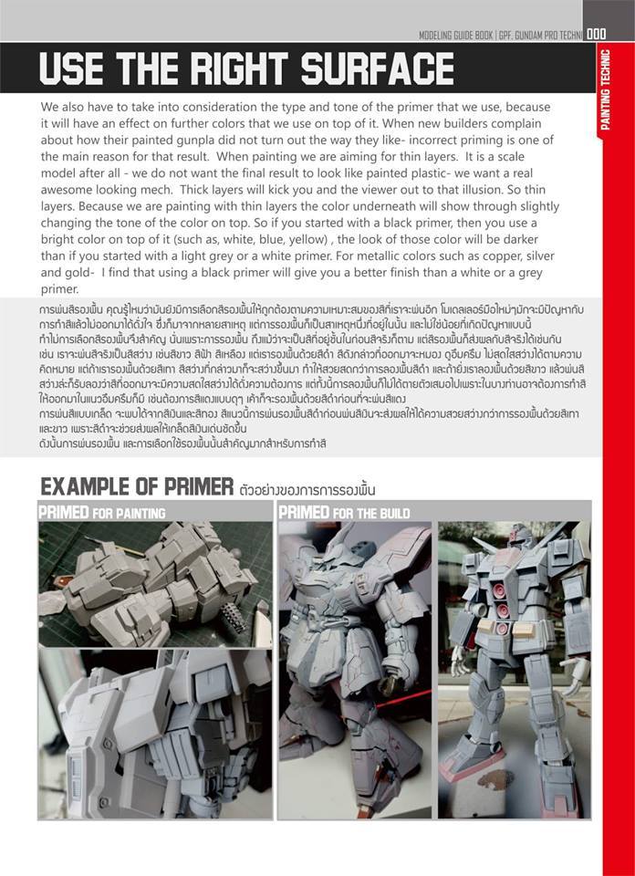 GPF Book 2.0 Book detailing - Image 8