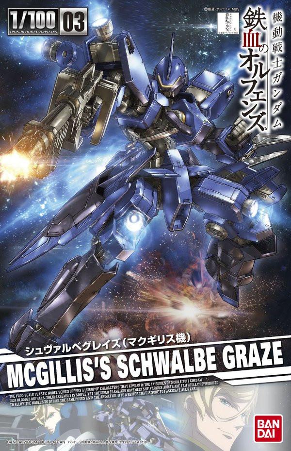 Orphans 1/100 Schwalbe Graze Mcgillis Custom - Image 2