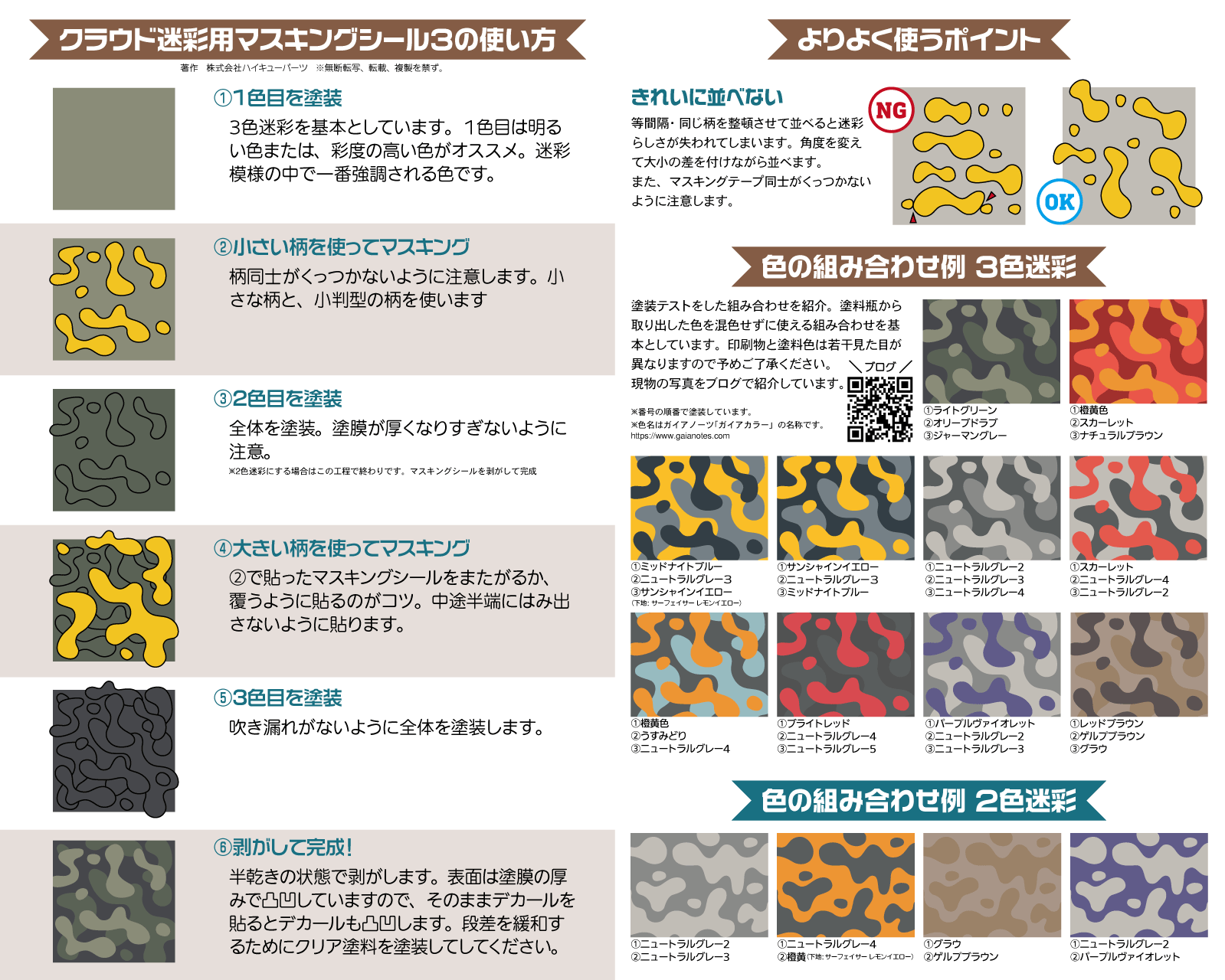 Precut Cloud Camouflage Masking 3 (Small) - Image 5