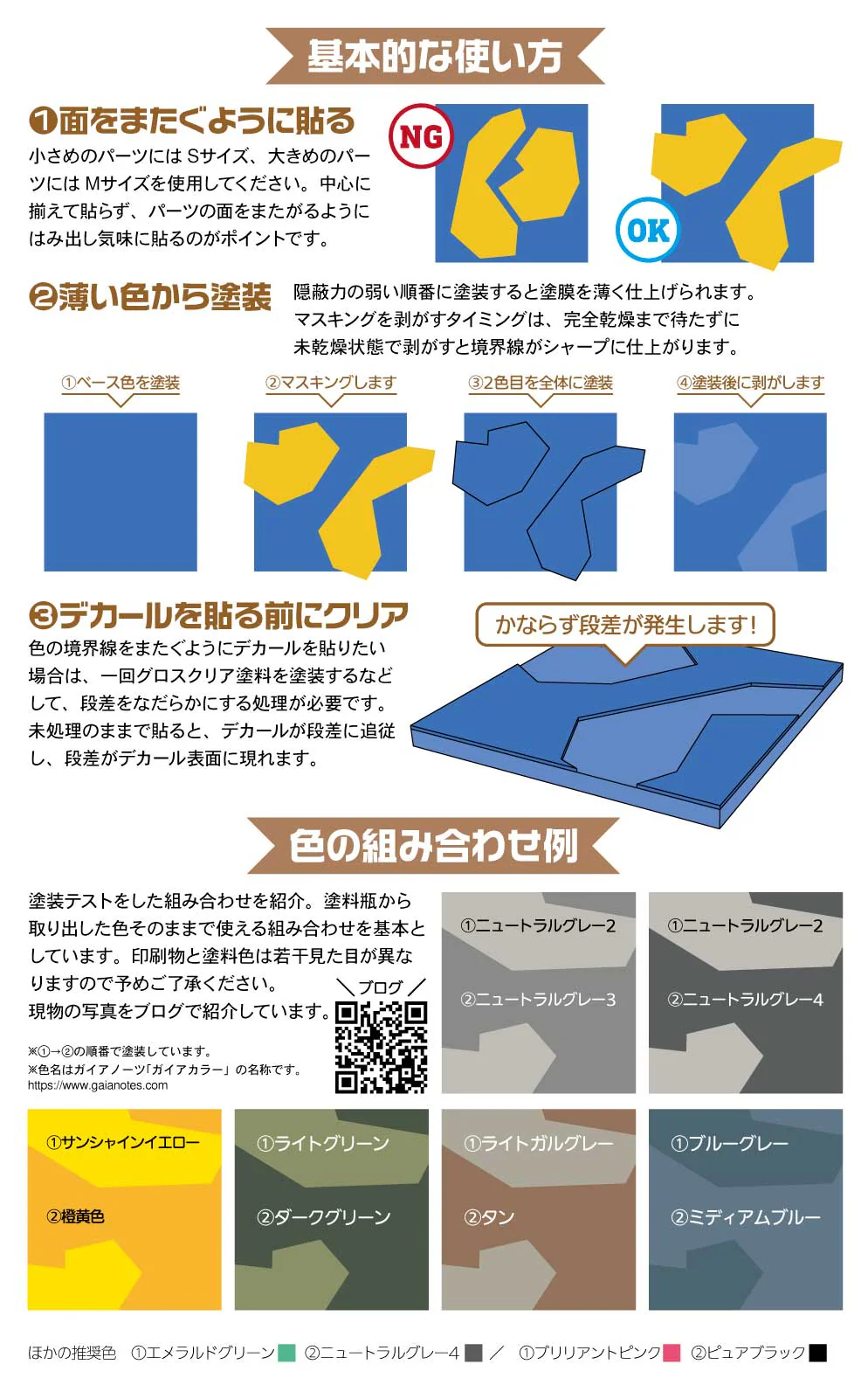 Precut Masking for Splinter Camouflage (Each 2 Total 4pcs) - Image 5