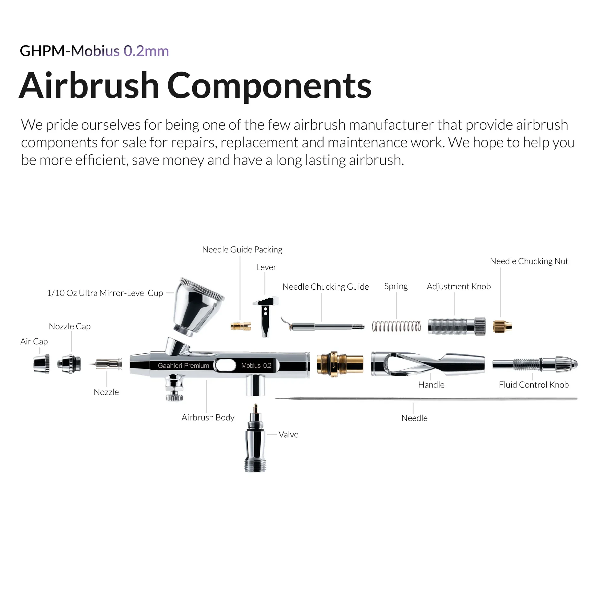 Gaahleri Premium Series GHPM-Mobius 0.2mm - Image 11