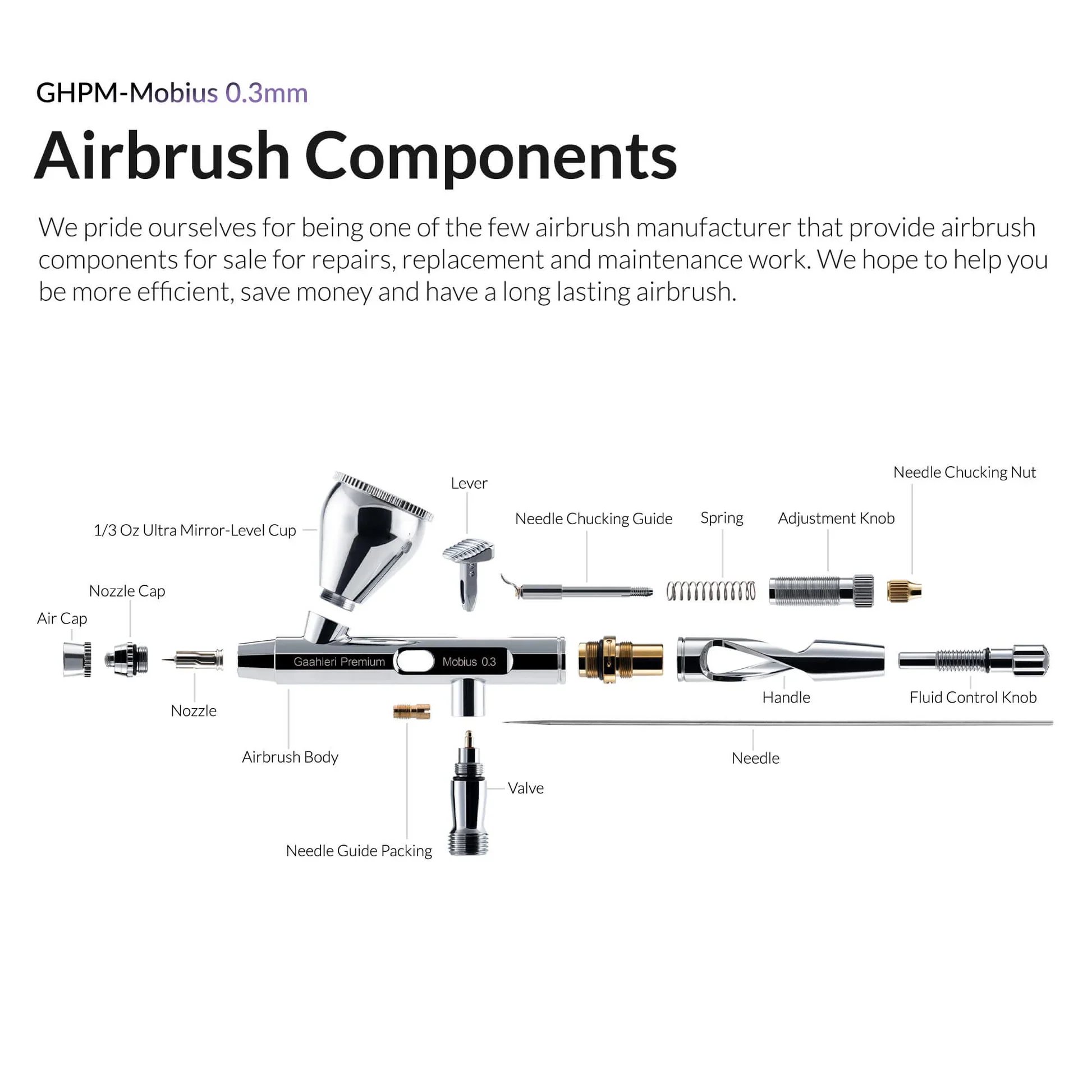 Gaahleri Premium Series GHPM-Mobius 0.3mm - Image 11