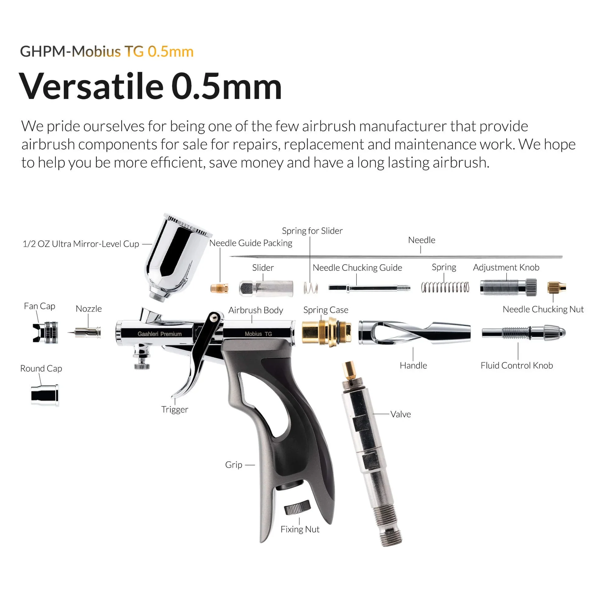 Gaahleri Premium Series GHPM-Mobius TG 0.5mm - Image 14