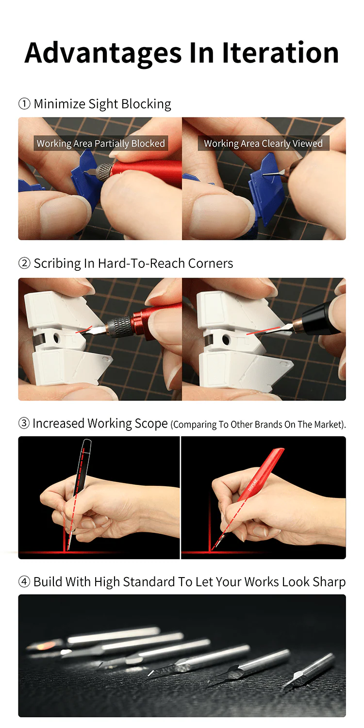 PT-TH DSPIAE Dawning Cutting Bits Holder - Image 8