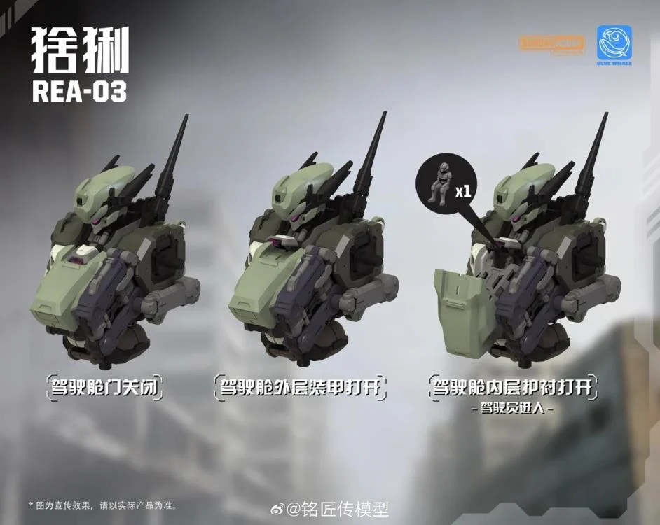 REA-03 Lynx 1/100 Scale Model Kit - Image 8