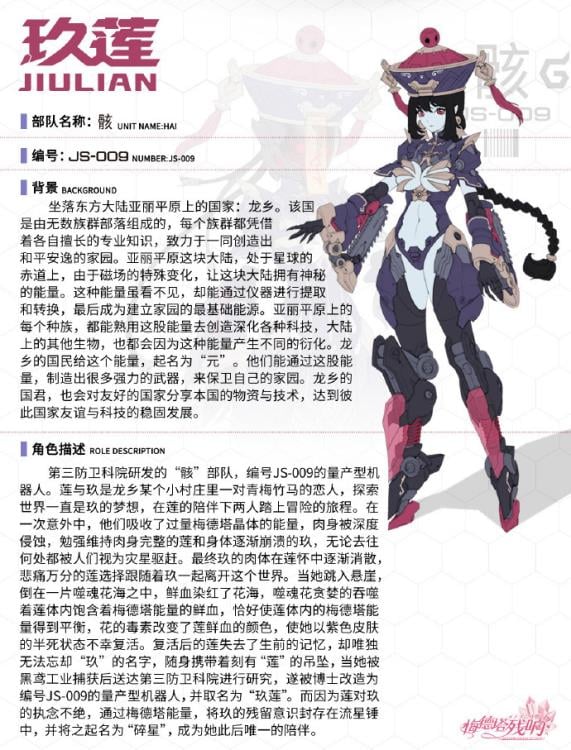 Reverberation of Medta Jiulian 1/12 Scale Model Kit (with Bonus) - Image 20