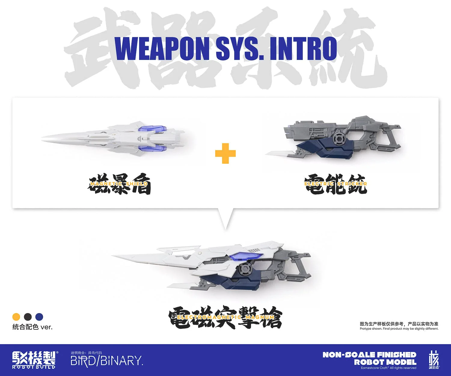 Earnestcore Craft RB-13P Poseidon Figure - Image 18