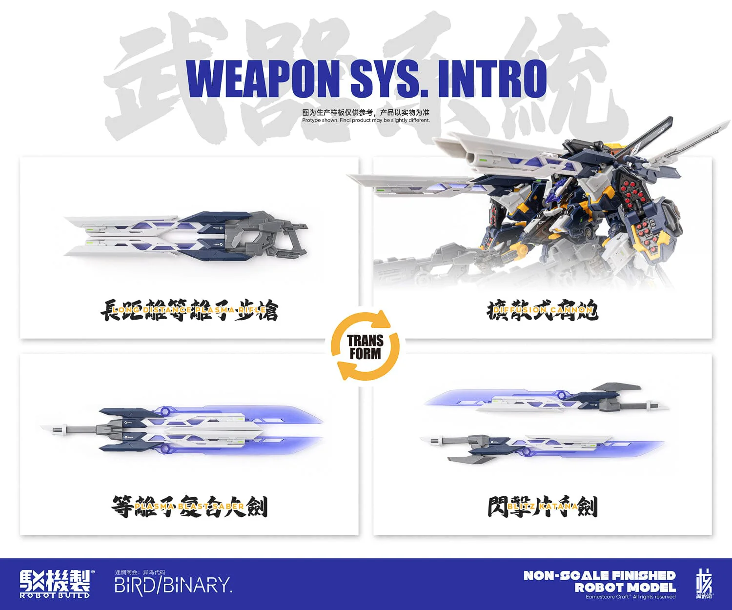 Earnestcore Craft RB-13P Poseidon Figure - Image 19