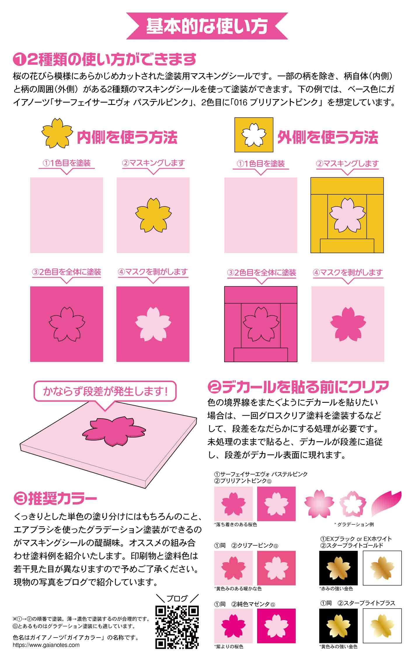 Precut Masking for Sakura Shape Painting(3pcs) - Image 3