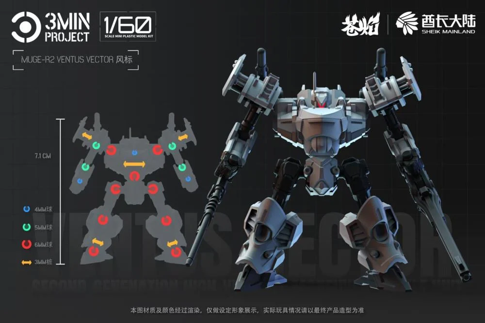 3 Min Project MUGE-R2 Ventus Vector 1/60 Scale Model Kit - Image 3