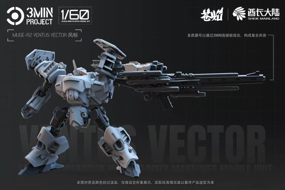 3 Min Project MUGE-R2 Ventus Vector 1/60 Scale Model Kit - Image 9