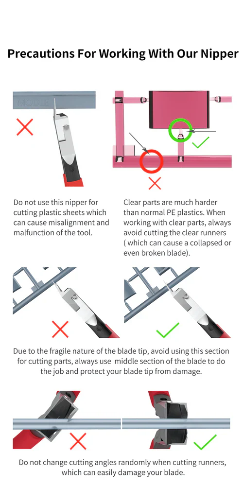 DSPIAE ST-A3.0 Single Blade Nipper - Image 12