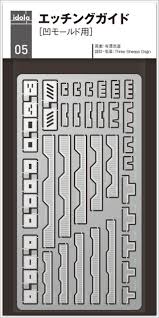 Sujiborido (idola05) Etching Guide For Concave Mold