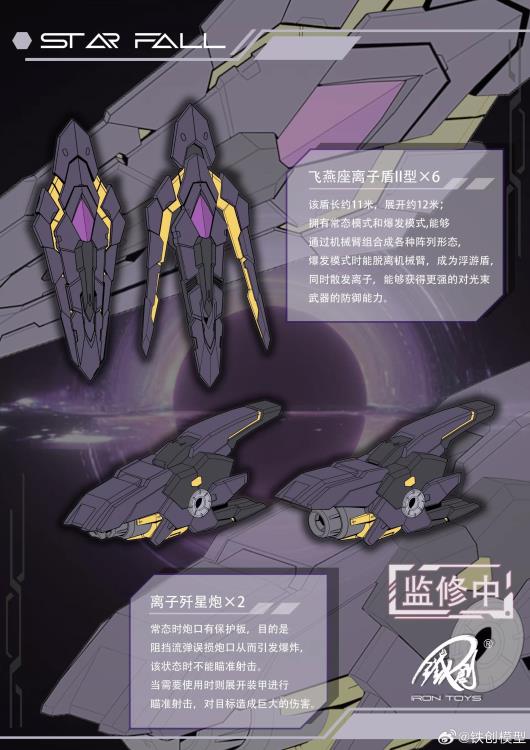 TC-03 Star Fall 1/100 Scale Model Kit - Image 9