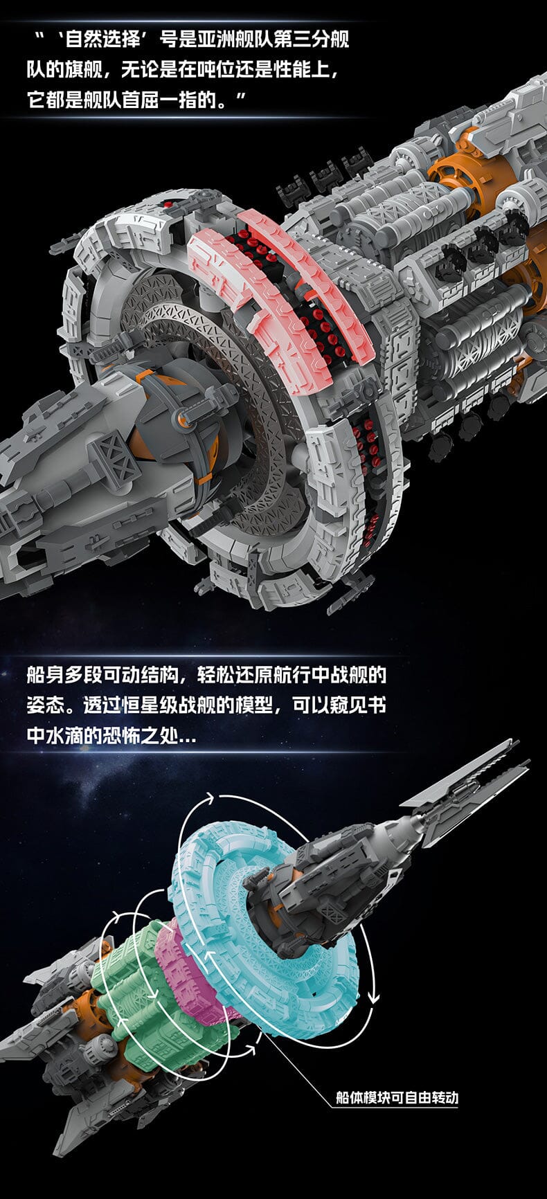 The Three-Body Problem Natural Selection Model Kit - Image 8