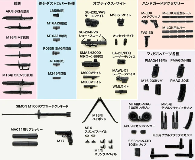 Tomytec 1/12 LD048 Little Armory Guns Accessory B - Image 2