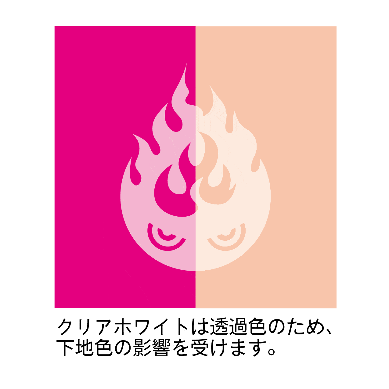 Tattoo Decal 03 "Fire" Clear White(1pc) - Image 4