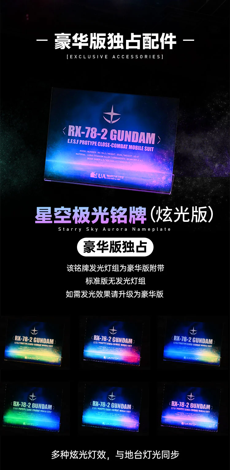 UA Workshop LED Set for PG Unleashed RX-78-2 (Deluxe Version) - Image 17
