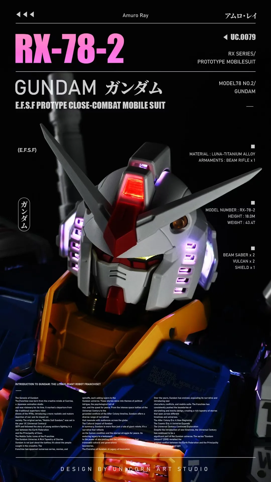 UA Workshop LED Set for PG Unleashed RX-78-2 (Deluxe Version) - Image 2