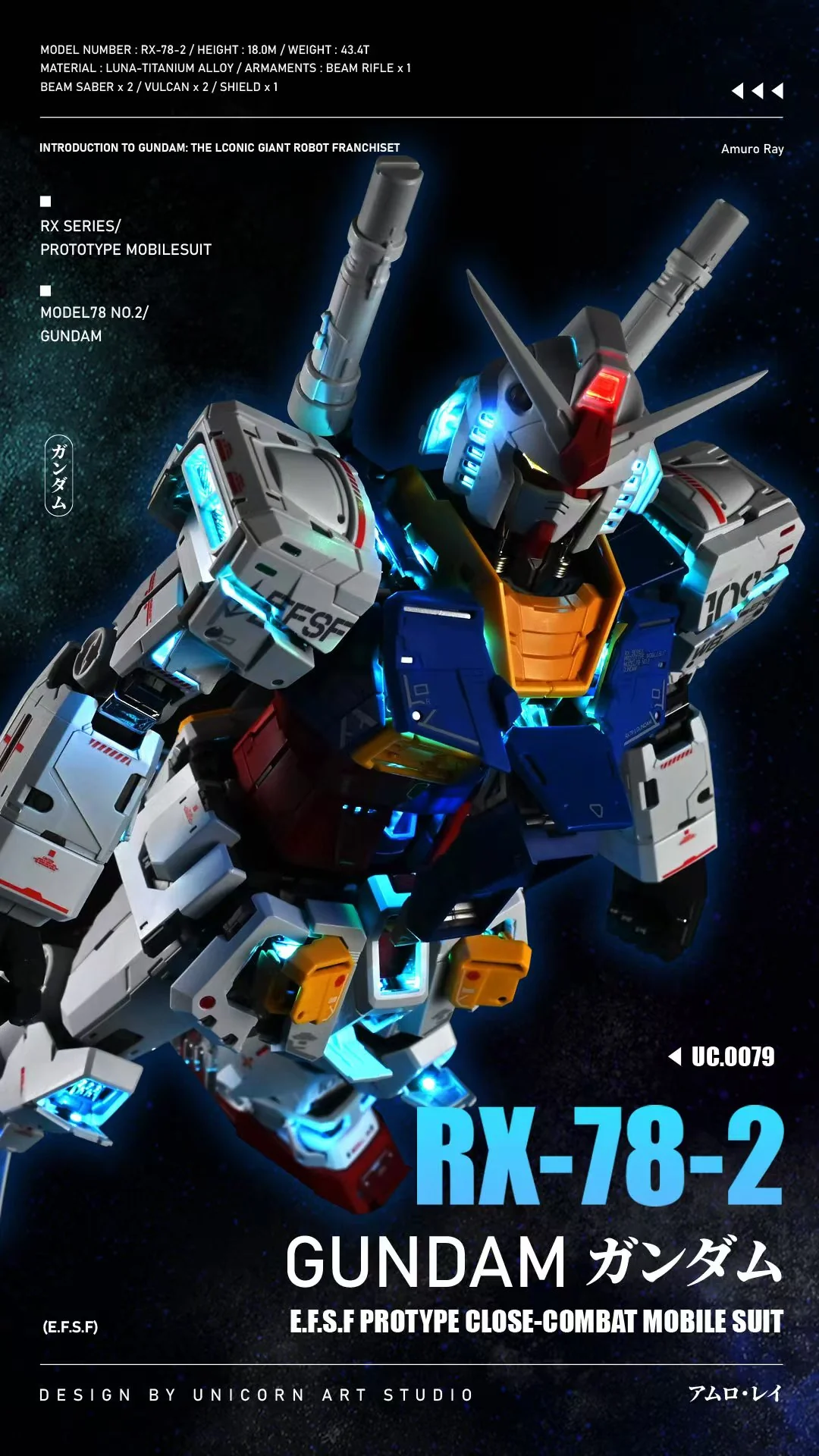 UA Workshop LED Set for PG Unleashed RX-78-2 (Deluxe Version) - Image 3