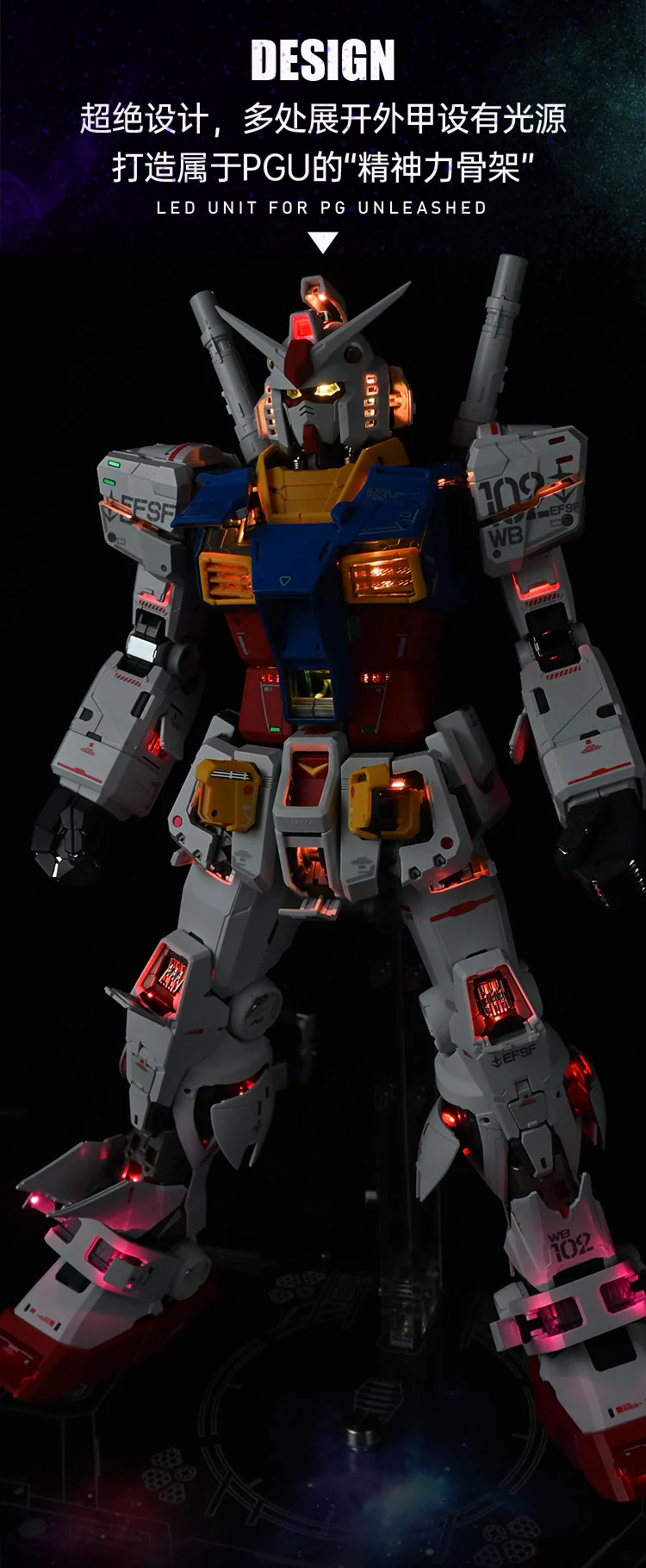 UA Workshop LED Set for PG Unleashed RX-78-2 (Regular Version) - Image 13