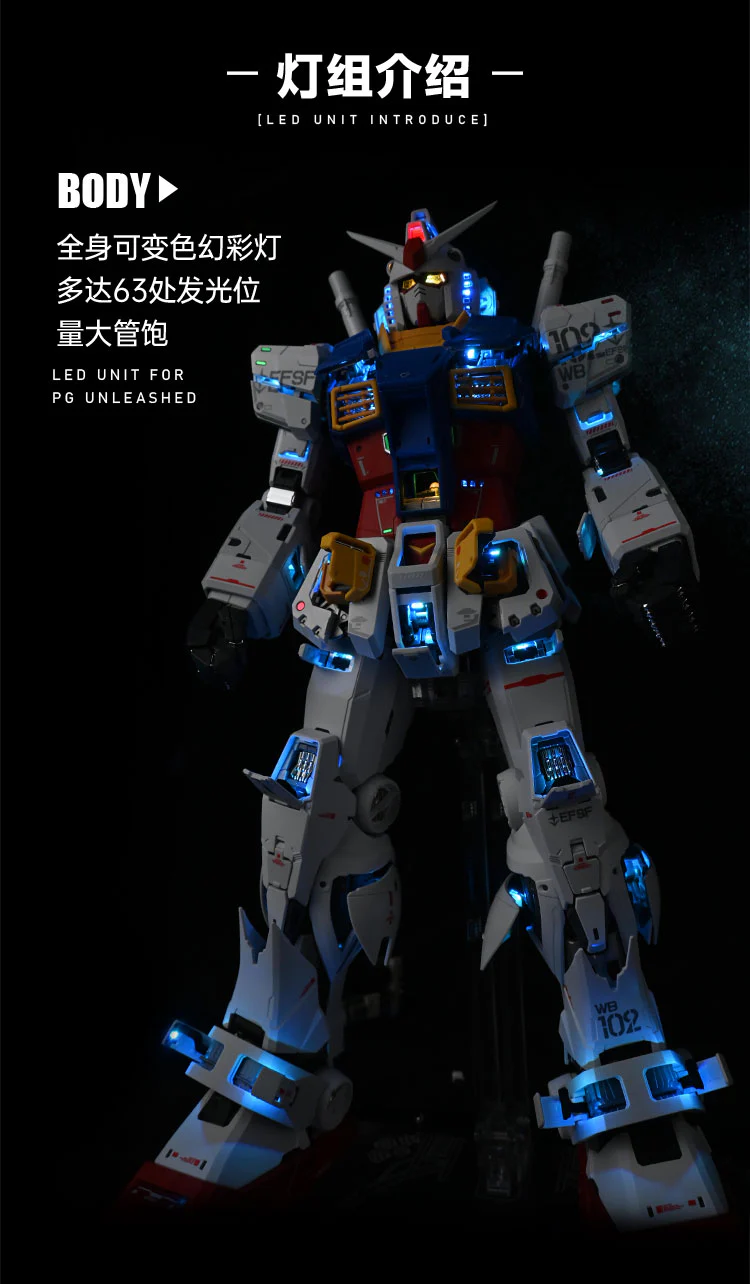 UA Workshop LED Set for PG Unleashed RX-78-2 (Regular Version) - Image 4