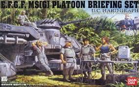 UCHG Earth Federation Land MS Briefing Set - Image 2