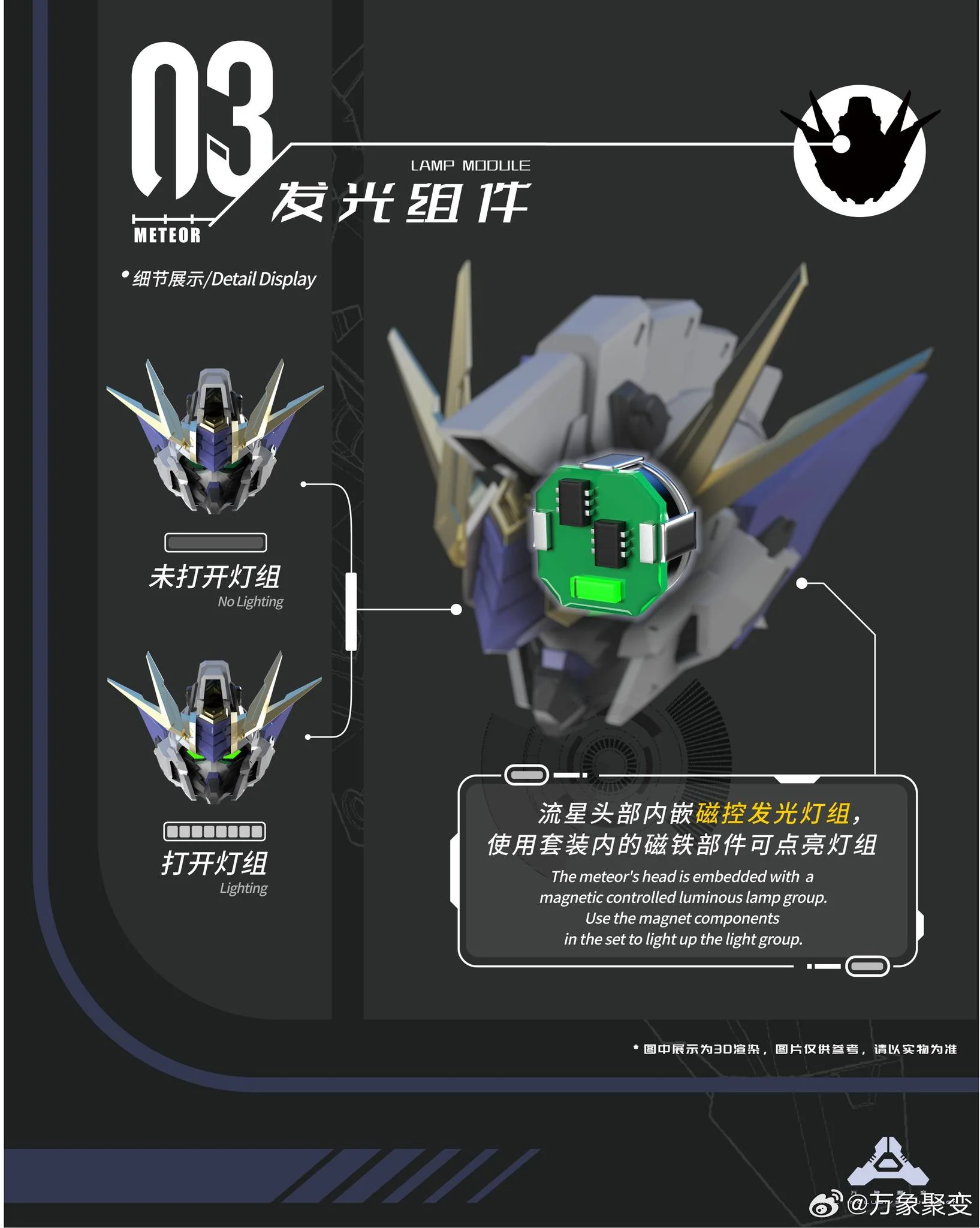 Vientiane Fusion - 02 - Meteor with Maintenance Base and Support Unit Model Kit - Image 11