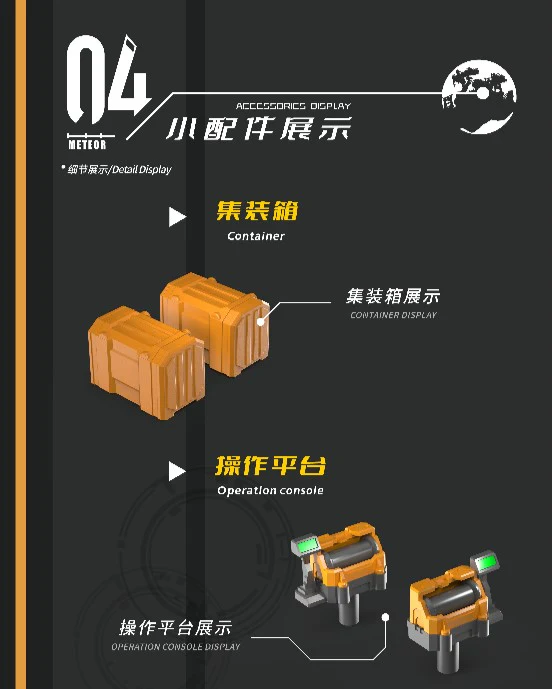 Vientiane Fusion - 02 - Meteor with Maintenance Base and Support Unit Model Kit - Image 13