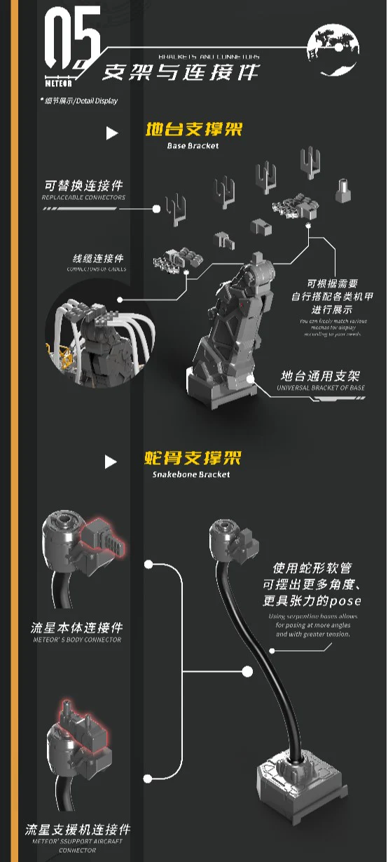 Vientiane Fusion - 02 - Meteor with Maintenance Base and Support Unit Model Kit - Image 14