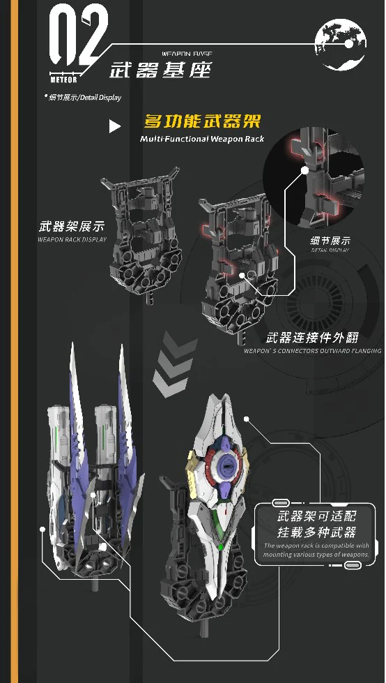 Vientiane Fusion - 02 - Meteor with Maintenance Base and Support Unit Model Kit - Image 15