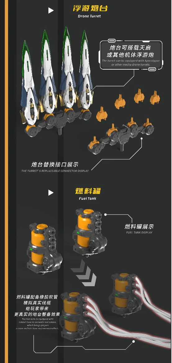 Vientiane Fusion - 02 - Meteor with Maintenance Base and Support Unit Model Kit - Image 16