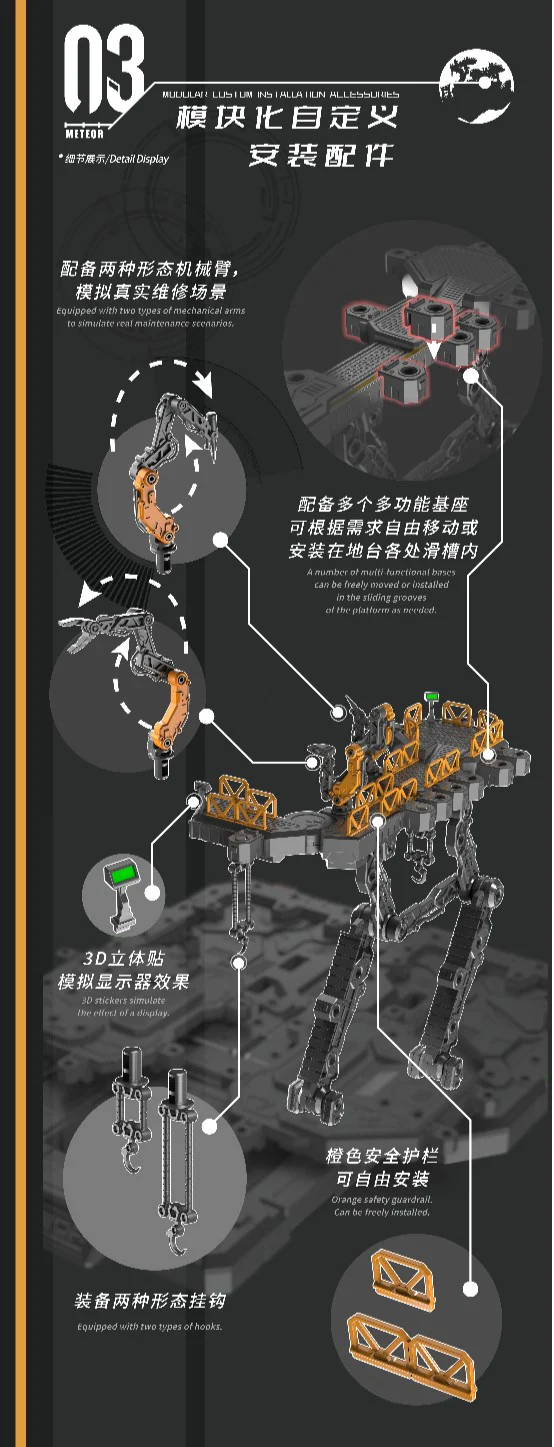Vientiane Fusion - 02 - Meteor with Maintenance Base and Support Unit Model Kit - Image 18