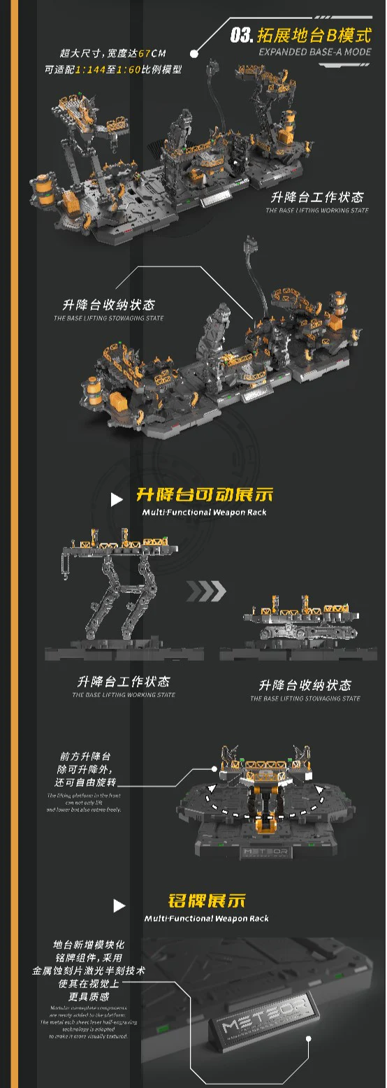 Vientiane Fusion - 02 - Meteor with Maintenance Base and Support Unit Model Kit - Image 20