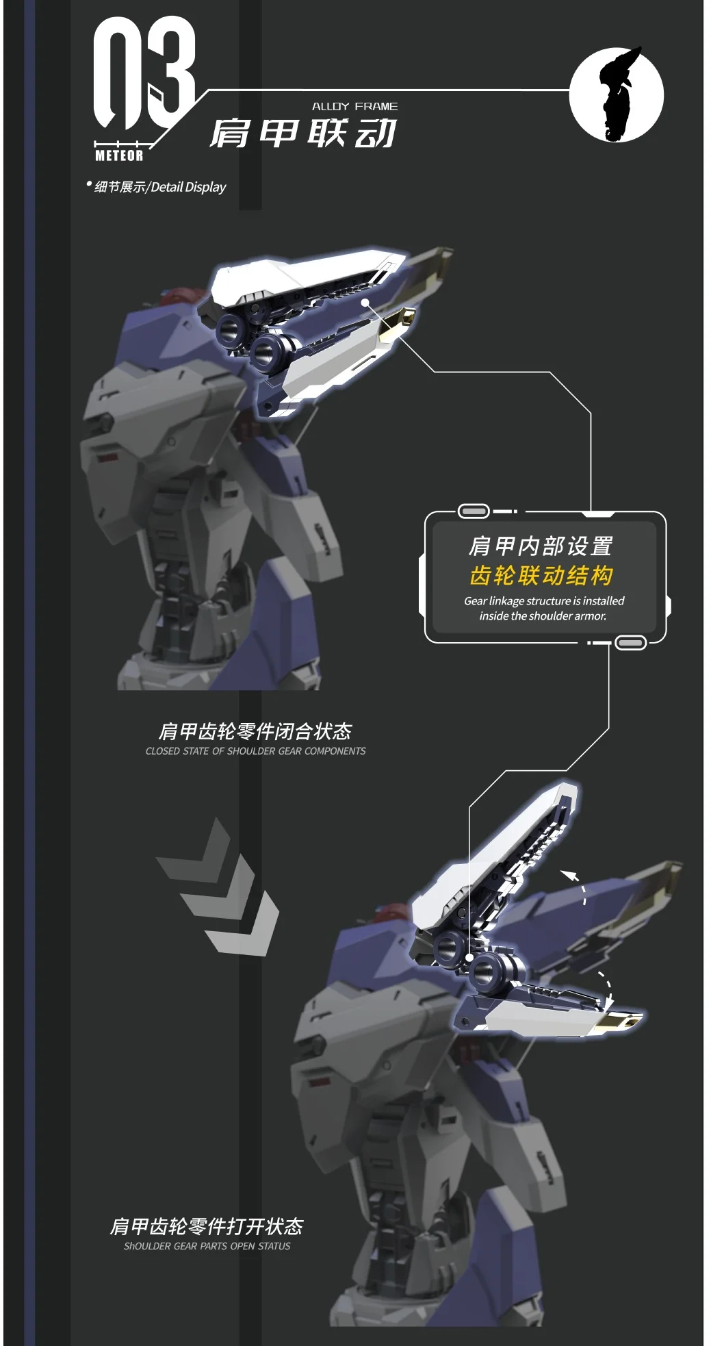 Vientiane Fusion - 02 - Meteor with Maintenance Base and Support Unit Model Kit - Image 22