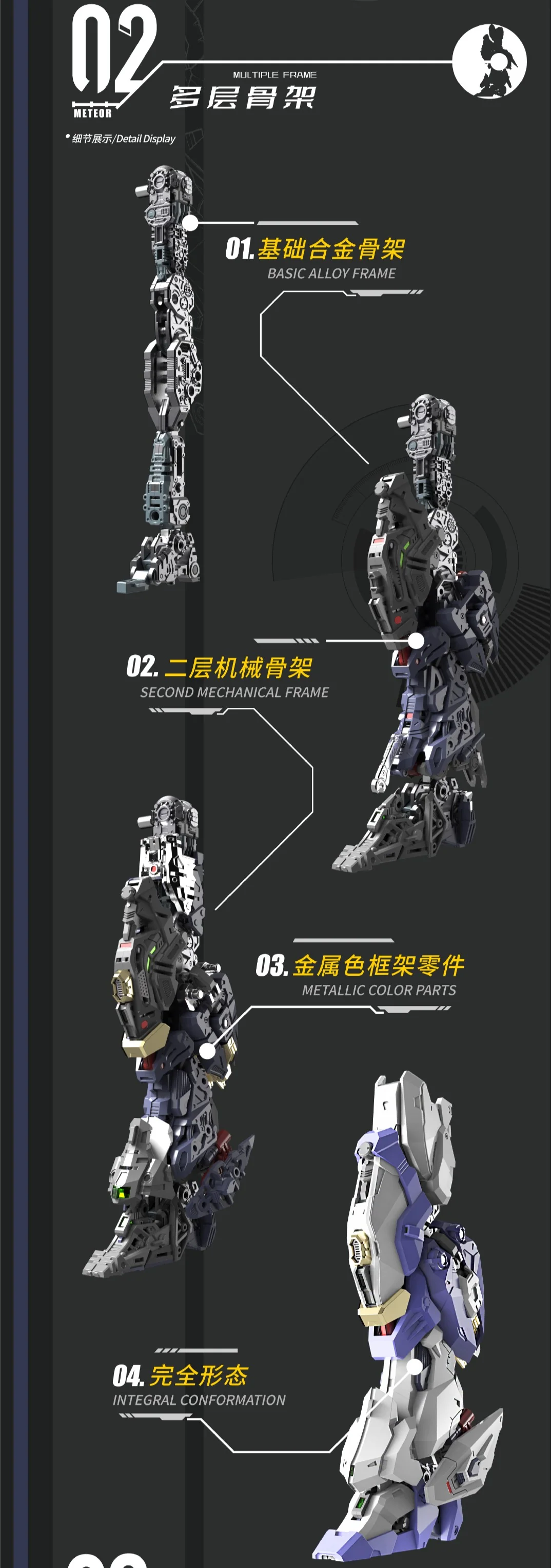 Vientiane Fusion - 02 - Meteor with Maintenance Base and Support Unit Model Kit - Image 29
