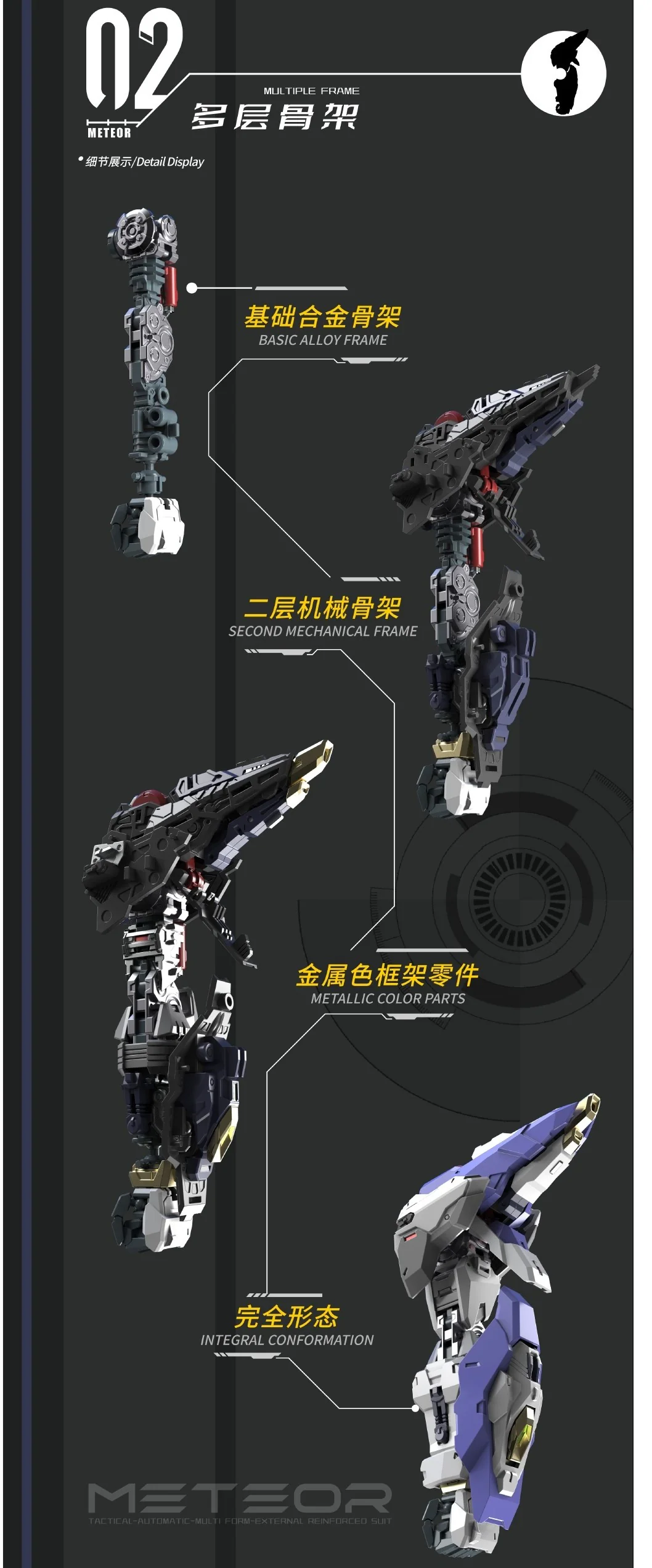 Vientiane Fusion - 02 - Meteor with Maintenance Base and Support Unit Model Kit - Image 34