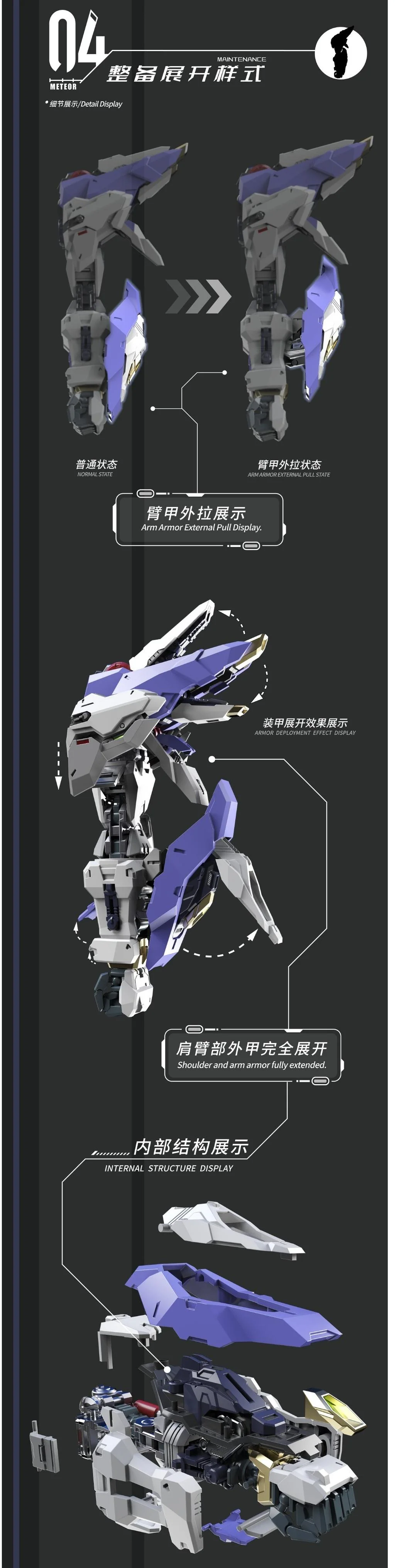 Vientiane Fusion - 02 - Meteor with Maintenance Base and Support Unit Model Kit - Image 35