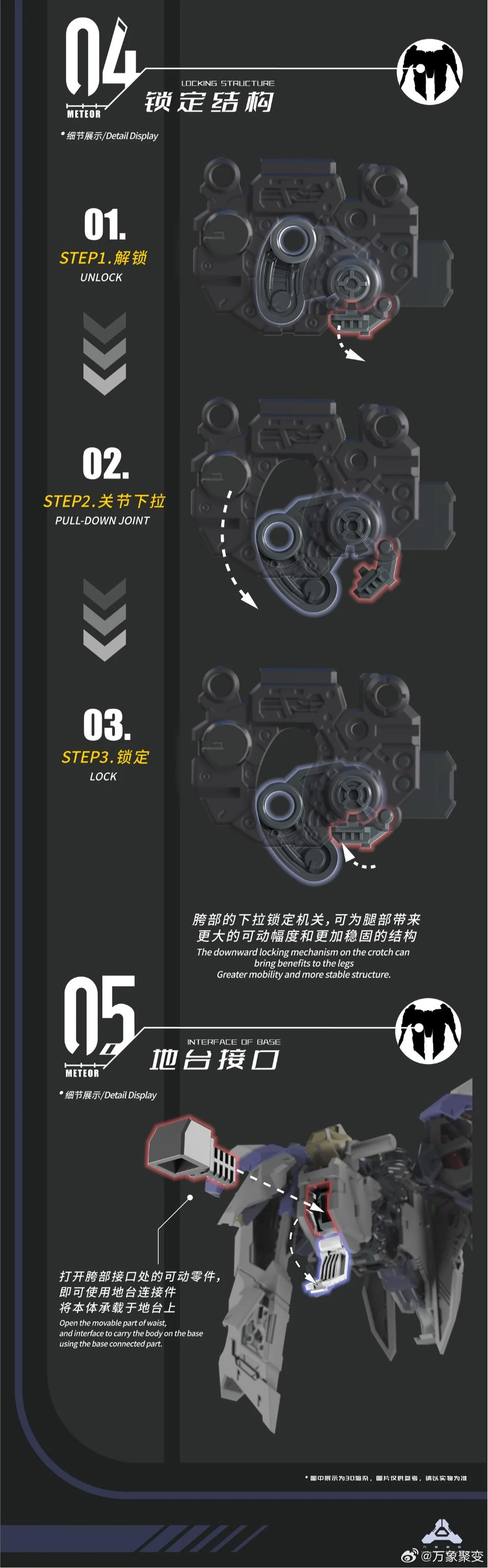Vientiane Fusion - 02 - Meteor with Maintenance Base and Support Unit Model Kit - Image 36