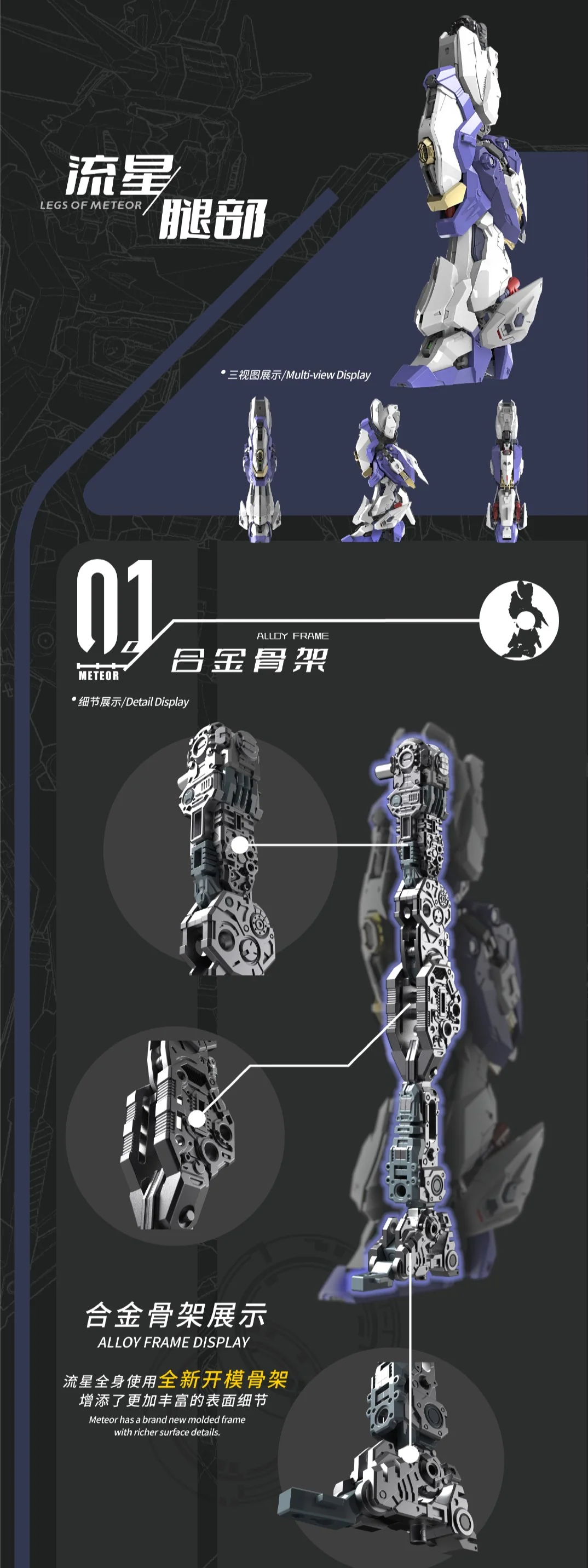 Vientiane Fusion - 02 - Meteor with Maintenance Base and Support Unit Model Kit - Image 37