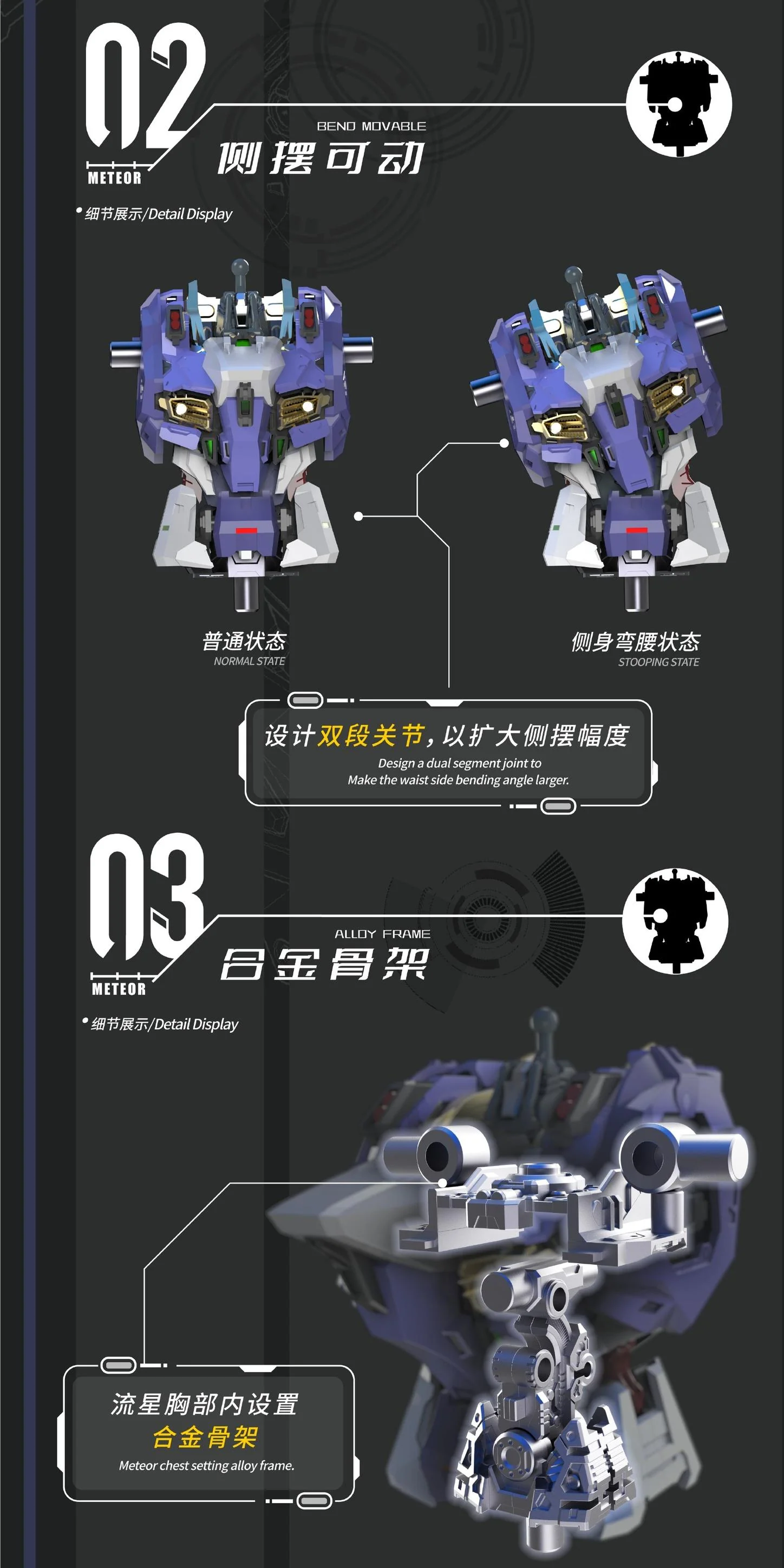 Vientiane Fusion - 02 - Meteor with Maintenance Base and Support Unit Model Kit - Image 38