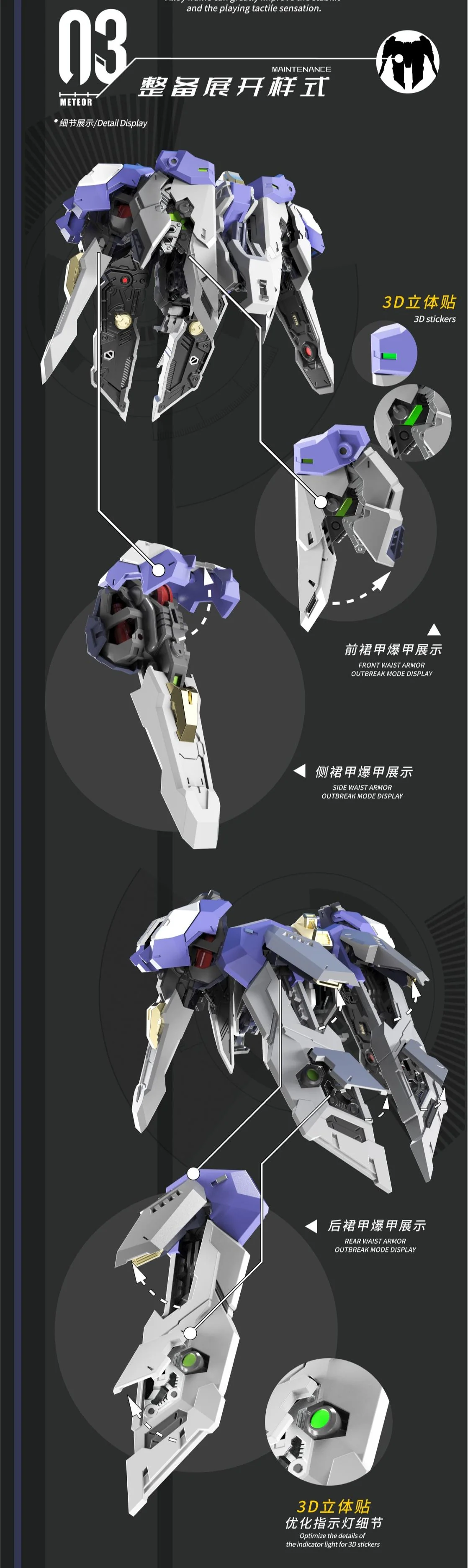 Vientiane Fusion - 02 - Meteor with Maintenance Base and Support Unit Model Kit - Image 40