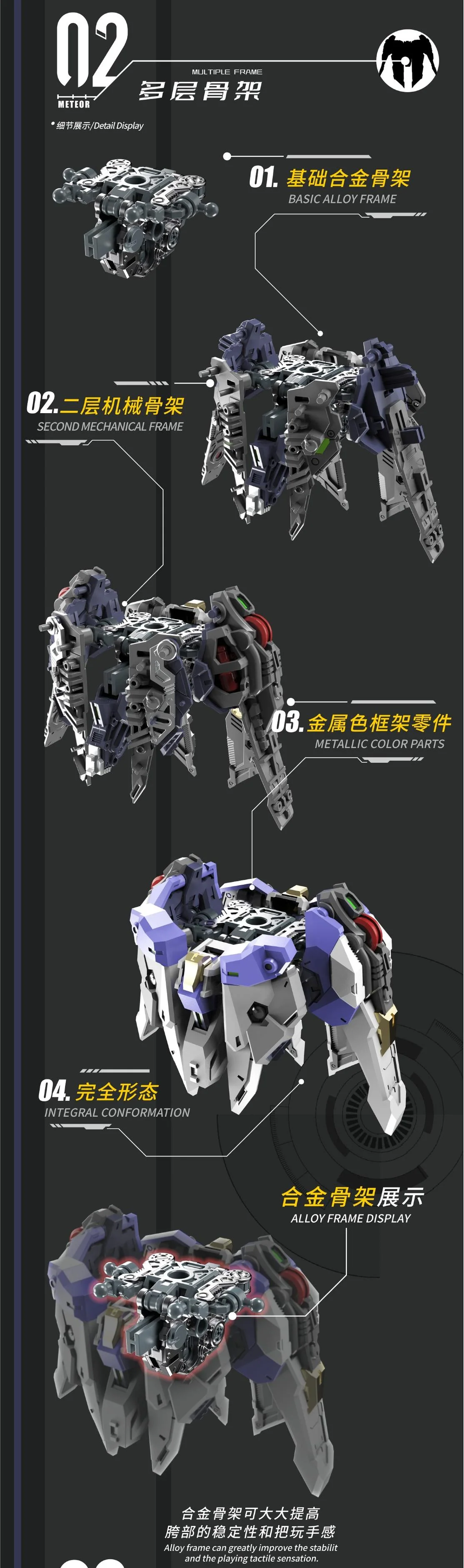 Vientiane Fusion - 02 - Meteor with Maintenance Base and Support Unit Model Kit - Image 44