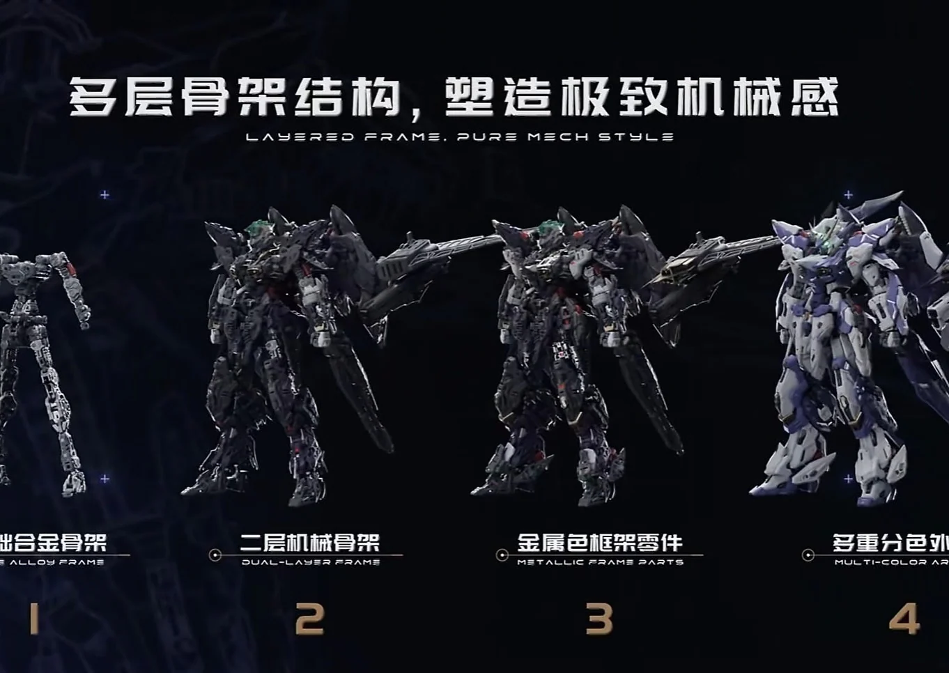Vientiane Fusion - 02 - Meteor with Maintenance Base and Support Unit Model Kit - Image 6