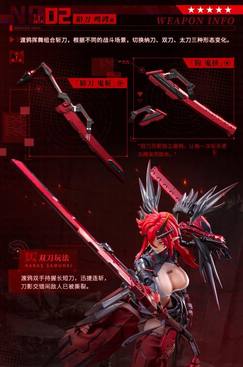 Wolf-Mastiff Force Karas Samurai 1/9 Scale Action Figure (With Bonus) - Image 26