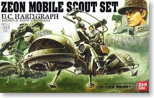Zeon Mobile Scout Set - Image 2