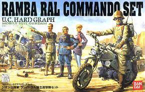 Zeon Ramba Ral Commando Set - Image 2