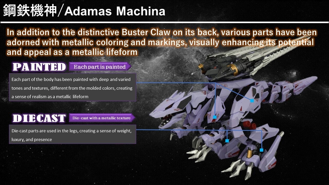Zoids Adamas Machina AMZ-01 Berserk Fuhrer 1/100 Scale Model Kit - Image 11